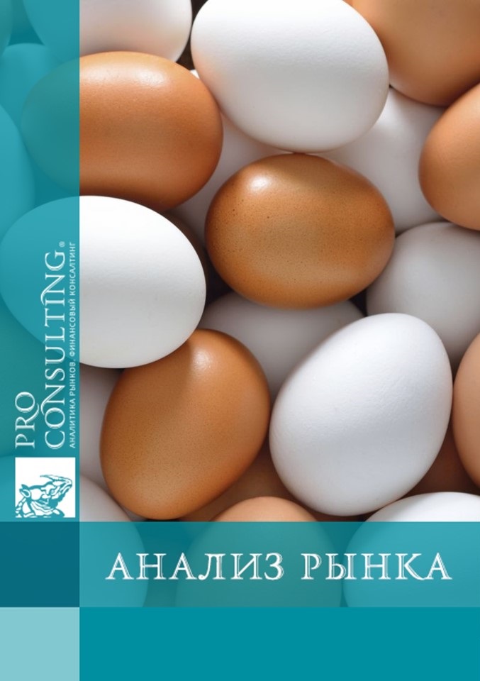 Анализ мирового рынка яиц и яичных продуктов. 2010 год